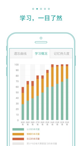 墨墨背英语新版截图2