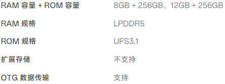 opporeno8pro+参数配置详情