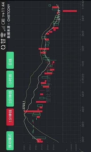 虎符交易所官网新版截图2