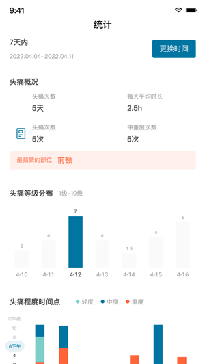 我的头痛日记正版截图3