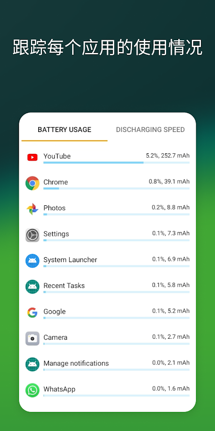 accubattery中文版截图3